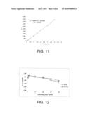 ISOLATED DNA POLYMERASES, KITS AND APPLICATIONS THEREOF diagram and image