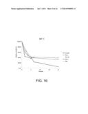 ISOLATED DNA POLYMERASES, KITS AND APPLICATIONS THEREOF diagram and image