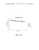 ISOLATED DNA POLYMERASES, KITS AND APPLICATIONS THEREOF diagram and image