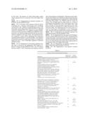 RECOMBINANT MICROBIAL CELLS THAT PRODUCE AT LEAST 28% EICOSAPENTAENOIC     ACID AS DRY CELL WEIGHT diagram and image