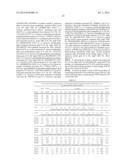 RECOMBINANT MICROBIAL CELLS THAT PRODUCE AT LEAST 28% EICOSAPENTAENOIC     ACID AS DRY CELL WEIGHT diagram and image