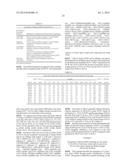 RECOMBINANT MICROBIAL CELLS THAT PRODUCE AT LEAST 28% EICOSAPENTAENOIC     ACID AS DRY CELL WEIGHT diagram and image