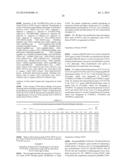 RECOMBINANT MICROBIAL CELLS THAT PRODUCE AT LEAST 28% EICOSAPENTAENOIC     ACID AS DRY CELL WEIGHT diagram and image