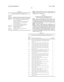 RECOMBINANT MICROBIAL CELLS THAT PRODUCE AT LEAST 28% EICOSAPENTAENOIC     ACID AS DRY CELL WEIGHT diagram and image