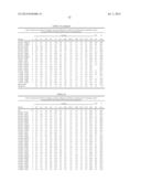 RECOMBINANT MICROBIAL CELLS THAT PRODUCE AT LEAST 28% EICOSAPENTAENOIC     ACID AS DRY CELL WEIGHT diagram and image