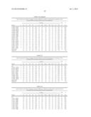 RECOMBINANT MICROBIAL CELLS THAT PRODUCE AT LEAST 28% EICOSAPENTAENOIC     ACID AS DRY CELL WEIGHT diagram and image