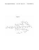 DHAD Variants for Butanol Production diagram and image