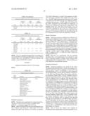 DHAD Variants for Butanol Production diagram and image