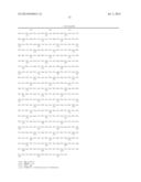 Methods for Biosynthesis of Isobutene diagram and image