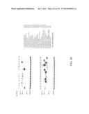 ENGINEERING AND OPTIMIZATION OF IMPROVED SYSTEMS, METHODS AND ENZYME     COMPOSITIONS FOR SEQUENCE MANIPULATION diagram and image