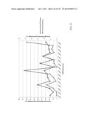 ENGINEERING AND OPTIMIZATION OF IMPROVED SYSTEMS, METHODS AND ENZYME     COMPOSITIONS FOR SEQUENCE MANIPULATION diagram and image