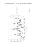 ENGINEERING AND OPTIMIZATION OF IMPROVED SYSTEMS, METHODS AND ENZYME     COMPOSITIONS FOR SEQUENCE MANIPULATION diagram and image