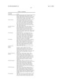 ENGINEERING AND OPTIMIZATION OF IMPROVED SYSTEMS, METHODS AND ENZYME     COMPOSITIONS FOR SEQUENCE MANIPULATION diagram and image