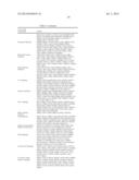 ENGINEERING AND OPTIMIZATION OF IMPROVED SYSTEMS, METHODS AND ENZYME     COMPOSITIONS FOR SEQUENCE MANIPULATION diagram and image