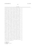 ENGINEERING AND OPTIMIZATION OF IMPROVED SYSTEMS, METHODS AND ENZYME     COMPOSITIONS FOR SEQUENCE MANIPULATION diagram and image