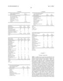 PROTEASES PRODUCING AN ALTERED IMMUNOGENIC RESPONSE AND METHODS OF MAKING     AND USING THE SAME diagram and image