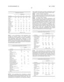 PROTEASES PRODUCING AN ALTERED IMMUNOGENIC RESPONSE AND METHODS OF MAKING     AND USING THE SAME diagram and image