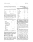 PROTEASES PRODUCING AN ALTERED IMMUNOGENIC RESPONSE AND METHODS OF MAKING     AND USING THE SAME diagram and image