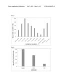 ENZYME PRODUCED BY ARTHROBACTER GLOBIFORMIS diagram and image