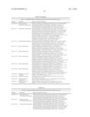 Recombinant Microorganism and Methods of Production Thereof diagram and image