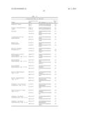 Recombinant Microorganism and Methods of Production Thereof diagram and image