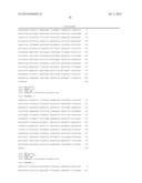 Recombinant Microorganism and Methods of Production Thereof diagram and image