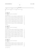 Recombinant Microorganism and Methods of Production Thereof diagram and image