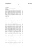 Recombinant Microorganism and Methods of Production Thereof diagram and image