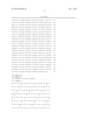 Recombinant Microorganism and Methods of Production Thereof diagram and image