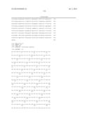 Recombinant Microorganism and Methods of Production Thereof diagram and image