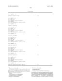 Recombinant Microorganism and Methods of Production Thereof diagram and image