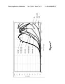 SMALL MOLECULES SUPPORTING PLURIPOTENT CELL GROWTH AND METHODS THEREOF diagram and image