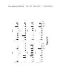 SMALL MOLECULES SUPPORTING PLURIPOTENT CELL GROWTH AND METHODS THEREOF diagram and image