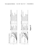 SMALL MOLECULES SUPPORTING PLURIPOTENT CELL GROWTH AND METHODS THEREOF diagram and image