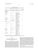 SMALL MOLECULES SUPPORTING PLURIPOTENT CELL GROWTH AND METHODS THEREOF diagram and image