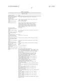 SMALL MOLECULES SUPPORTING PLURIPOTENT CELL GROWTH AND METHODS THEREOF diagram and image