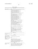 SMALL MOLECULES SUPPORTING PLURIPOTENT CELL GROWTH AND METHODS THEREOF diagram and image