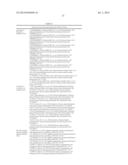 SMALL MOLECULES SUPPORTING PLURIPOTENT CELL GROWTH AND METHODS THEREOF diagram and image