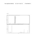 MEANS AND METHODS FOR ASSESSING INCREASED PEROXISOMAL PROLIFERATION diagram and image