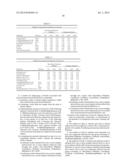 MEANS AND METHODS FOR ASSESSING INCREASED PEROXISOMAL PROLIFERATION diagram and image