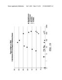 APPARATUS AND METHOD FOR IDENTIFYING A HOOK EFFECT AND EXPANDING THE     DYNAMIC RANGE IN POINT OF CARE IMMUNOASSAYS diagram and image