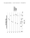 APPARATUS AND METHOD FOR IDENTIFYING A HOOK EFFECT AND EXPANDING THE     DYNAMIC RANGE IN POINT OF CARE IMMUNOASSAYS diagram and image