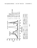 ASSAYS FOR DETECTING NEUTRALIZING AUTOANTIBODIES TO BIOLOGIC THERAPY diagram and image