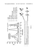 ASSAYS FOR DETECTING NEUTRALIZING AUTOANTIBODIES TO BIOLOGIC THERAPY diagram and image