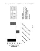 ASSAYS FOR DETECTING NEUTRALIZING AUTOANTIBODIES TO BIOLOGIC THERAPY diagram and image