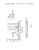 ASSAYS FOR DETECTING NEUTRALIZING AUTOANTIBODIES TO BIOLOGIC THERAPY diagram and image