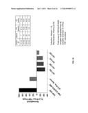 ASSAYS FOR DETECTING NEUTRALIZING AUTOANTIBODIES TO BIOLOGIC THERAPY diagram and image