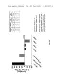 ASSAYS FOR DETECTING NEUTRALIZING AUTOANTIBODIES TO BIOLOGIC THERAPY diagram and image