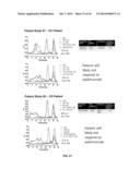 ASSAYS FOR DETECTING NEUTRALIZING AUTOANTIBODIES TO BIOLOGIC THERAPY diagram and image