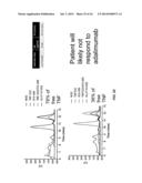 ASSAYS FOR DETECTING NEUTRALIZING AUTOANTIBODIES TO BIOLOGIC THERAPY diagram and image